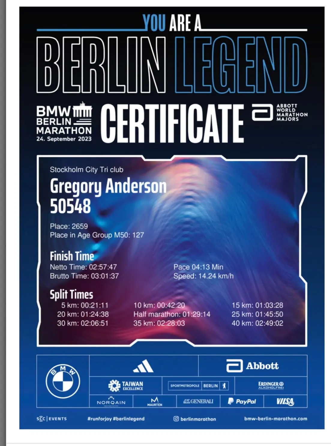 Berlin 2023 race report